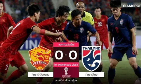 Báo Thái Lan: Quá đáng tiếc, Voi chiến đã đánh rơi 2 điểm trước ĐT Việt Nam