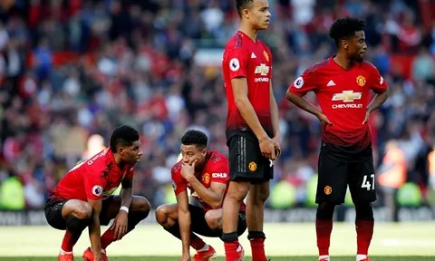 10 điều thú vị về đội hình Manchester United