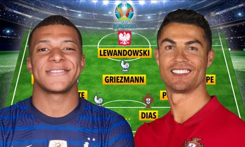 Đội hình 11 sao đình đám không xuất hiện ở tứ kết EURO 2020