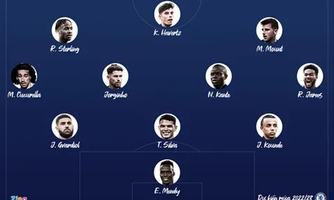 Đội hình trong mơ của Chelsea mùa tới với 4 tân binh