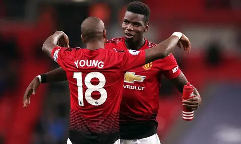 Cầu thủ Man Utd nào mất bóng nhiều nhất tại Premier League trong năm nay?
