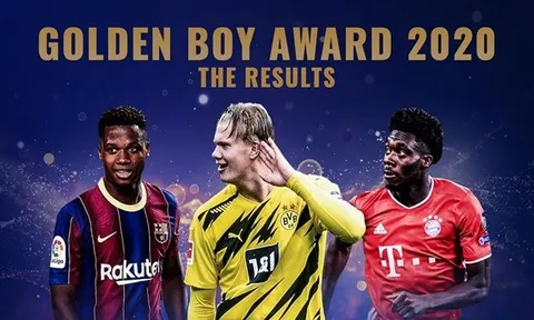 Chi tiết kết quả cuộc đua Golden Boy: Haaland quá vượt trội, Sancho ngoài top 3