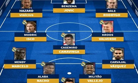 Chia tay Varane và Ramos, chiều sâu đội hình Real thay đổi ra sao?
