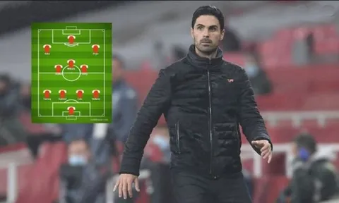 Chiêu mộ 3 tân binh, đội hình Arsenal mùa tới chất cỡ nào?