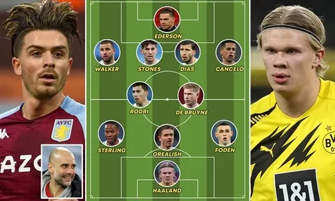 Chiêu mộ Haaland, Man City có đội hình cực khủng mùa tới