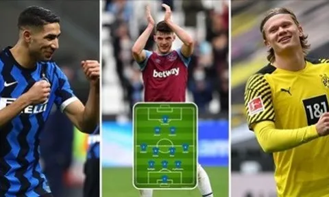 Chiêu mộ Haaland và 2 mục tiêu tin đồn, đội hình Chelsea mùa tới ra sao?