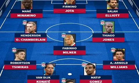 Chiều sâu đội hình của Liverpool mùa này