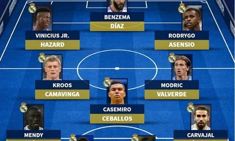 Chiều sâu đội hình Real Madrid sau khi chiêu mộ tân binh đầu tiên