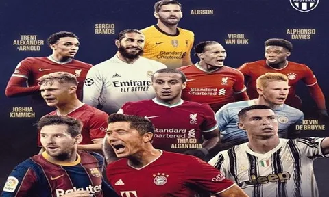 CHÍNH THỨC! Đội hình tiêu biểu FIFA The Best