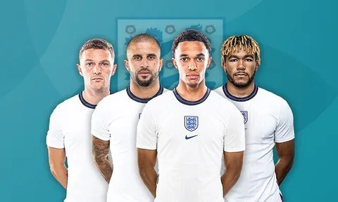 CHÍNH THỨC! Tuyển Anh chốt danh sách dự EURO 2020