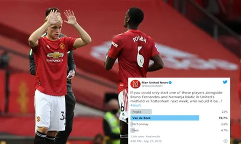 Cho Pogba ra rìa, CĐV Man Utd chọn ra tiền vệ đá chính cùng Matic và Bruno