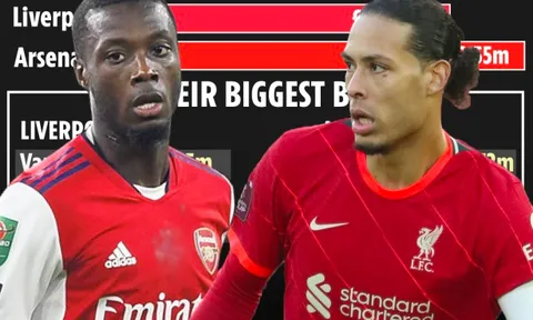 Choáng với số tiền Arsenal chi tiêu so với Liverpool thời Klopp