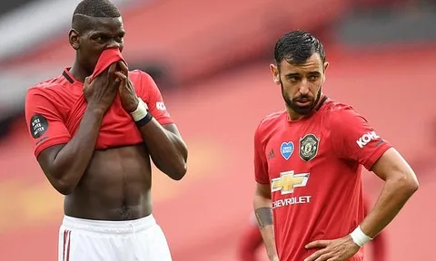 Chuyên gia chọn ra 4 sơ đồ tối ưu cho Man Utd