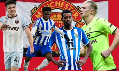 Chuyên gia nêu tên 4 cầu thủ lý tưởng cho Man Utd