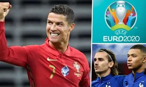 CLB nào đóng góp nhiều cầu thủ dự EURO 2020 nhất?