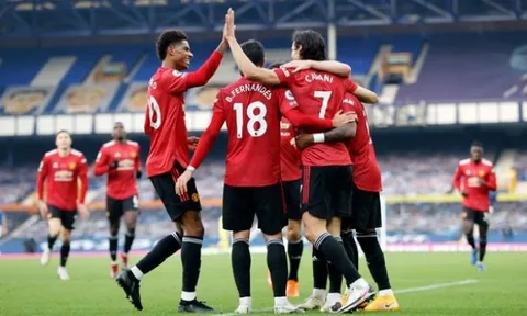Cơ hội vàng cho Man Utd bứt phá BXH Ngoại hạng Anh đang đến