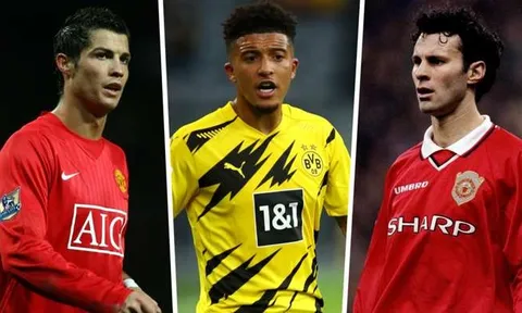 "Bản HĐ đó có thể là Giggs hoặc Ronaldo mới của Man Utd"
