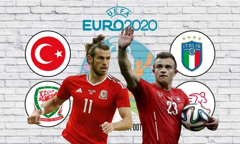 Cục diện bảng A: Xứ Wales vào vòng 16 đội; Thụy Sĩ nuôi hy vọng