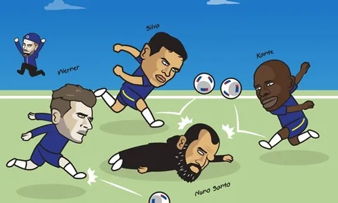 Cười té khói với loạt ảnh chế Chelsea thắng Tottenham