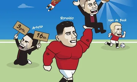 Cười té khói với loạt ảnh chế Premier League