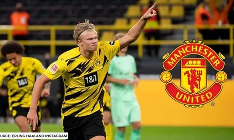 Đẩy đi 7 cái tên, Man Utd coi như đủ tiền nổ bom tấn Haaland