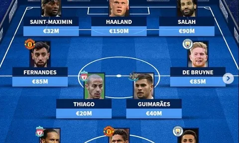 ĐH toàn sao phía Bắc Premier League: Liverpool - M.U sát cánh; Man City có 3 đại diện