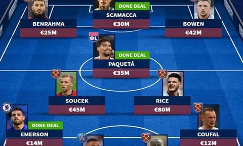 ĐH West Ham với 4 bản hợp đồng mới: Vượt ngưỡng 300 triệu euro