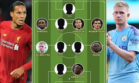 ĐHTB Ngoại hạng Anh thời điểm hiện tại: Vắng bóng Quỷ đỏ; Liverpool áp đảo