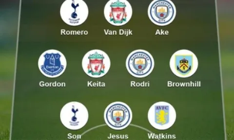 ĐHTB Ngoại hạng Anh tuần qua: Bộ ba Man City, niềm tự hào châu Á