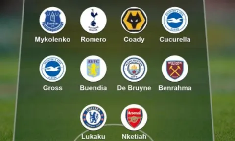 ĐHTB Ngoại hạng Anh tuần qua: Bộ đôi Brighton, sát thủ Arsenal
