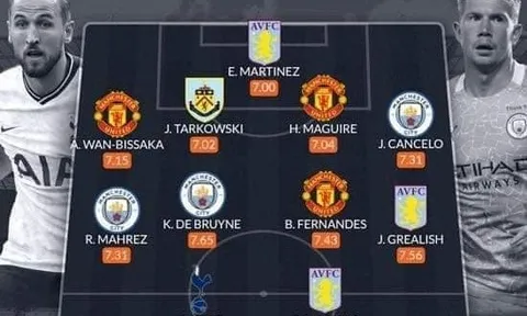 ĐHTB Premier League dựa trên điểm trung bình: 3 cái tên của Man Utd; "Bất ngờ" Aston Villa