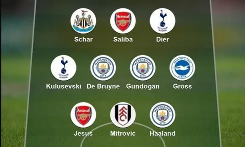 ĐHTB vòng 1 Ngoại hạng Anh: Kẻ 'diệt' Quỷ, bộ 3 Man City