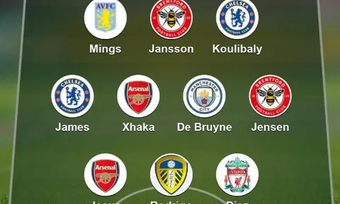 ĐHTB vòng 2 Ngoại hạng Anh: Bộ đôi Arsenal, Kẻ gieo sầu Quỷ Đỏ