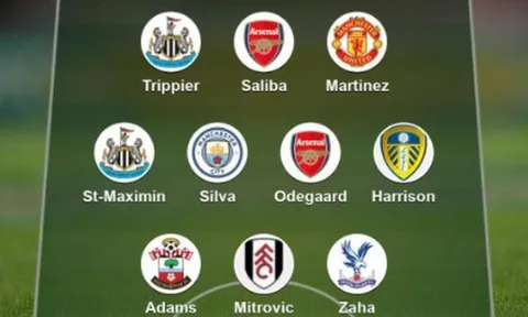 ĐHTB vòng 3 Ngoại hạng Anh: Bộ đôi Arsenal, "đá tảng" Man Utd