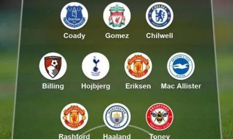 ĐHTB vòng 6 Ngoại hạng Anh: Bộ đôi Man Utd, lá chắn Everton
