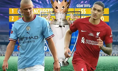 Siêu máy tính dự đoán Premier League 2022/23: Cú sốc M.U; Ai vô địch?