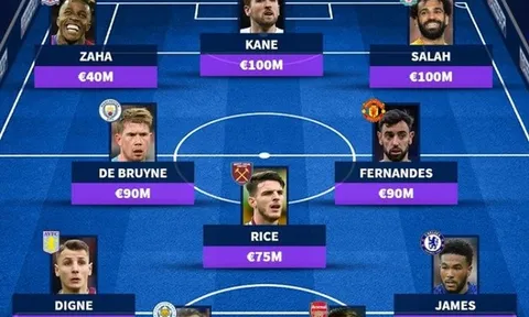 Đội hình 1 cho tất cả Premier League