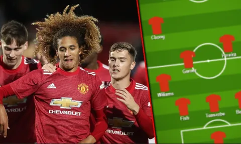 Đội hình 11 cầu thủ cho mượn của Man Utd: Ngọc quý tuổi teen