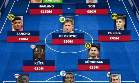 Đội hình 11 cầu thủ giá trị nhất chuyển từ Bundesliga sang Premier League: Vượt ngưỡng 600 triệu!