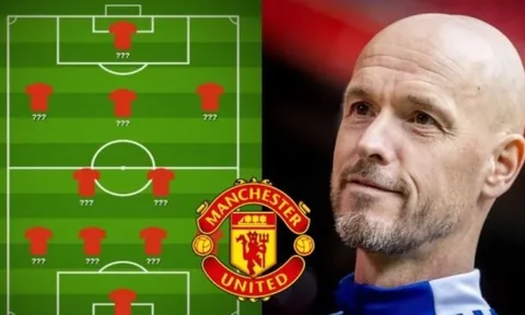Đội hình 11 cầu thủ Man Utd có thể được mang đi cho mượn
