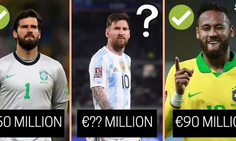 Đội hình 11 cầu thủ Nam Mỹ đắt giá nhất: Selecao thu nhỏ