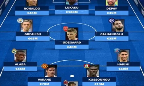 Đội hình 11 chữ ký mùa hè đang tỏa sáng: Ronaldo - Lukaku góp mặt; Arsenal có 1 vị trí
