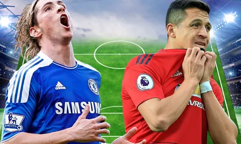 Đội hình 11 chữ ký tệ nhất ở phiên chợ Đông EPL: Thảm họa Man Utd