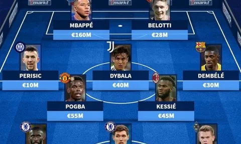 Đội hình 11 ngôi sao 0 đồng chất lượng: Serie A chiếm sóng; Premier League góp 3 cái tên