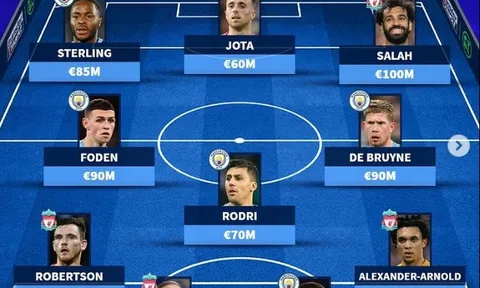 Đội hình 11 ngôi sao EPL đắt giá nhất vòng bán kết Champions League: Chạm ngưỡng 830 triệu!