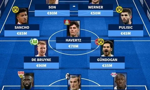 Đội hình 11 ngôi sao EPL từng chơi tại Đức: Chelsea áp đảo; M.U góp 1 cái tên