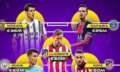Đội hình 11 ngôi sao sinh ra tại Madrid: Mối hận Liverpool, điều khoản mua lại của Real