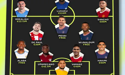 Đội hình 11 tân binh chất lượng nhất mùa hè: EPL chiếm 4 vị trí