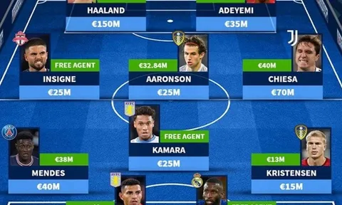 Đội hình 11 thương vụ "chốt đơn" trong mùa hè: Leeds quật khởi; Villa không thua kém