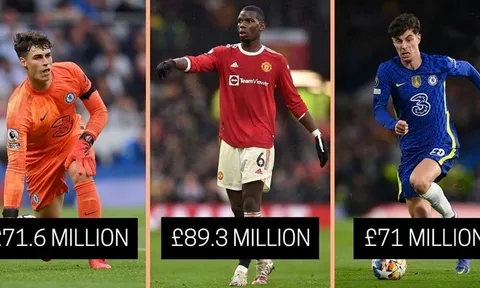 Đội hình 11 thương vụ đắt giá nhất trong lịch sử Premier League
